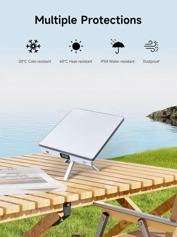 Uninterrupted Connection, Anywhere You Go